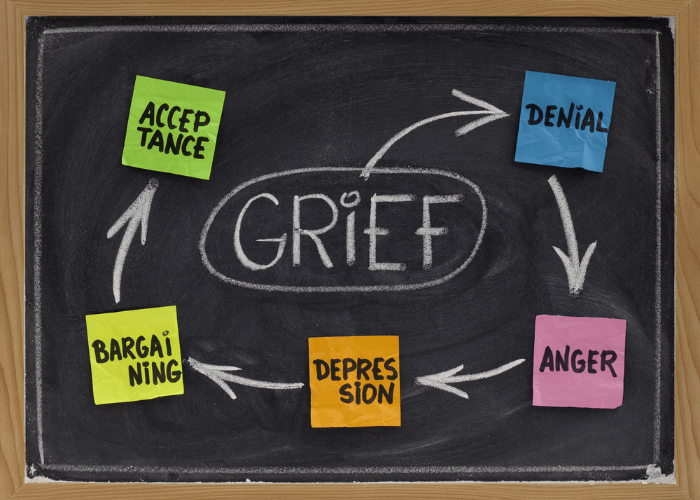 Expertise in Grief Counseling